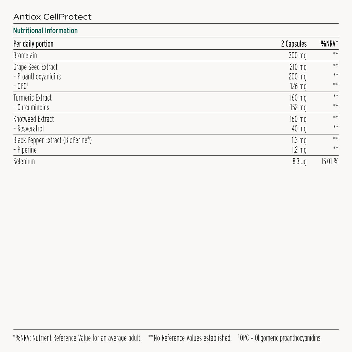 
                  
                    Antiox CellProtect
                  
                