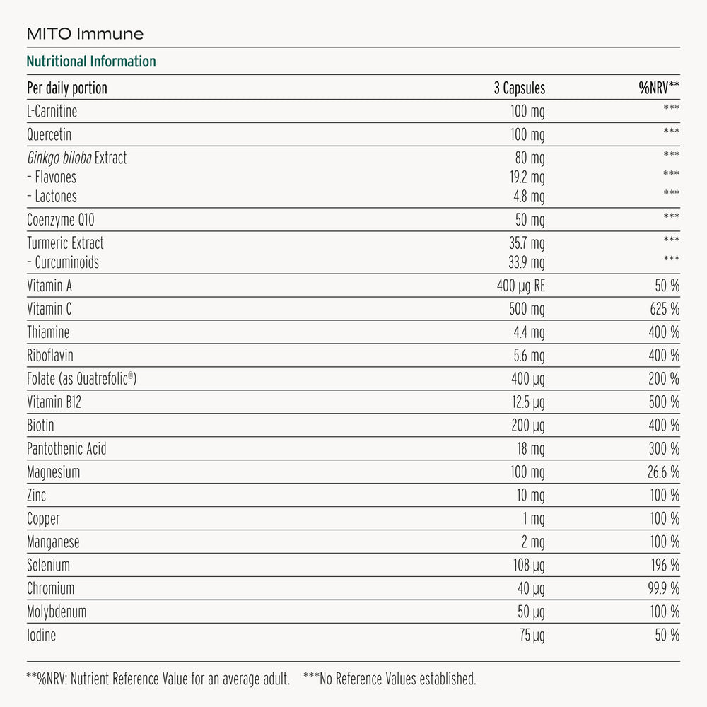 
                  
                    MITO Immune
                  
                