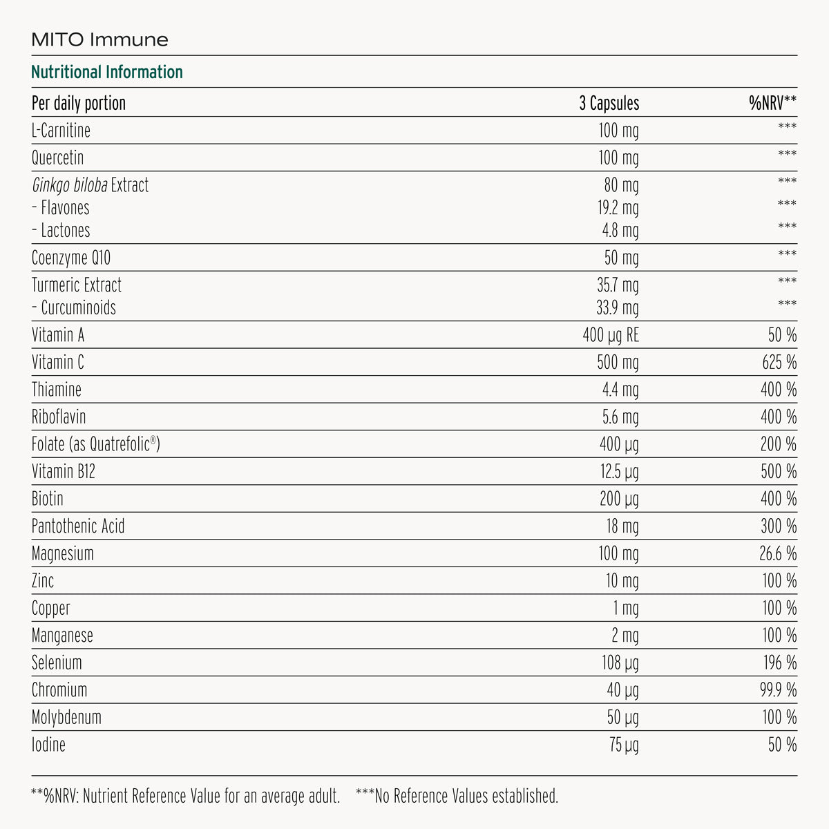 
                  
                    MITO Immune
                  
                